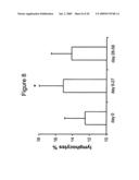 Plasmid mediated supplementation for treating chronically ill subjects diagram and image