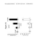 Plasmid mediated supplementation for treating chronically ill subjects diagram and image