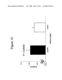 Plasmid mediated supplementation for treating chronically ill subjects diagram and image