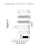 Plasmid mediated supplementation for treating chronically ill subjects diagram and image