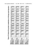 Plasmid mediated supplementation for treating chronically ill subjects diagram and image