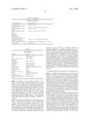 Plasmid mediated supplementation for treating chronically ill subjects diagram and image