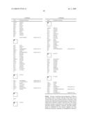 Plasmid mediated supplementation for treating chronically ill subjects diagram and image