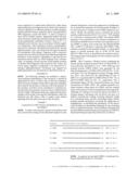 Plasmid mediated supplementation for treating chronically ill subjects diagram and image