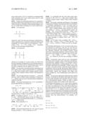 Modified gherlin peptides diagram and image