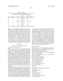 Modified gherlin peptides diagram and image