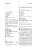 Modified gherlin peptides diagram and image