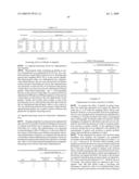 Modified gherlin peptides diagram and image