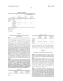 Modified gherlin peptides diagram and image