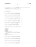 Modified gherlin peptides diagram and image