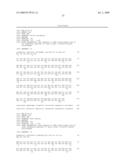 Modified gherlin peptides diagram and image