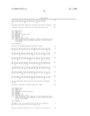 Modified gherlin peptides diagram and image