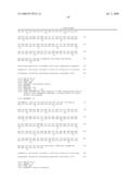 Modified gherlin peptides diagram and image