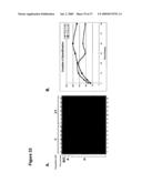 ARTIFICIAL RIBOSWITCH FOR CONTROLLING PRE-MRNA SPLICING diagram and image