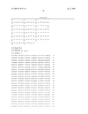 Hunk, a snfi-related kinase essential for mammary tumor metastasis diagram and image