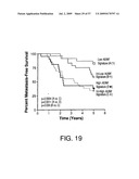 Hunk, a snfi-related kinase essential for mammary tumor metastasis diagram and image