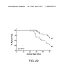 Hunk, a snfi-related kinase essential for mammary tumor metastasis diagram and image