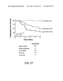 Hunk, a snfi-related kinase essential for mammary tumor metastasis diagram and image