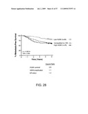 Hunk, a snfi-related kinase essential for mammary tumor metastasis diagram and image