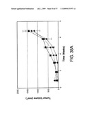 Hunk, a snfi-related kinase essential for mammary tumor metastasis diagram and image