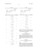 Diarylsulfones as 5-HT2A Antagonists diagram and image