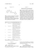 Diarylsulfones as 5-HT2A Antagonists diagram and image