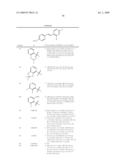 Diarylsulfones as 5-HT2A Antagonists diagram and image