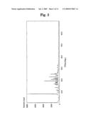 Acid Addition Salt of Dihydropyridine Derivative diagram and image