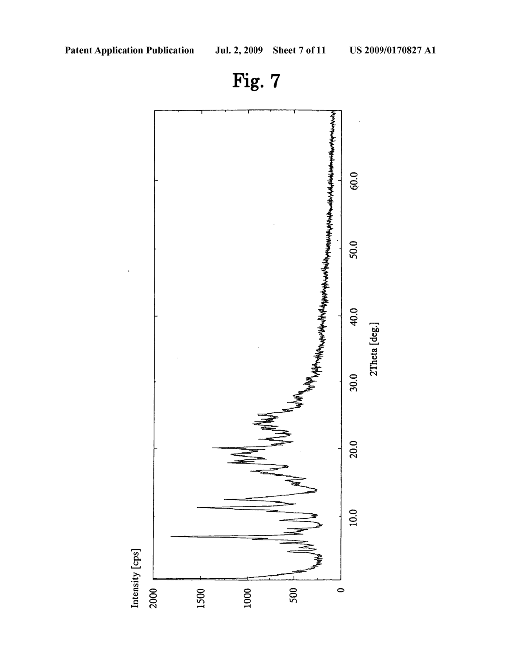 Acid Addition Salt of Dihydropyridine Derivative - diagram, schematic, and image 08