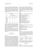 Acid Addition Salt of Dihydropyridine Derivative diagram and image