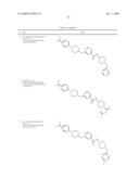 Carboxamide, Sulfonamide and Amine Compounds and Methods for Using The Same diagram and image