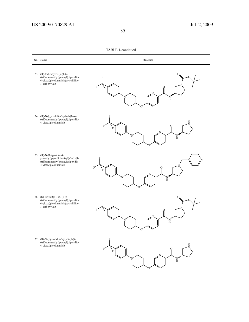 Carboxamide, Sulfonamide and Amine Compounds and Methods for Using The Same - diagram, schematic, and image 36