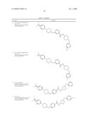 Carboxamide, Sulfonamide and Amine Compounds and Methods for Using The Same diagram and image