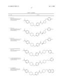 Carboxamide, Sulfonamide and Amine Compounds and Methods for Using The Same diagram and image