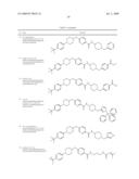 Carboxamide, Sulfonamide and Amine Compounds and Methods for Using The Same diagram and image