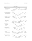 Carboxamide, Sulfonamide and Amine Compounds and Methods for Using The Same diagram and image