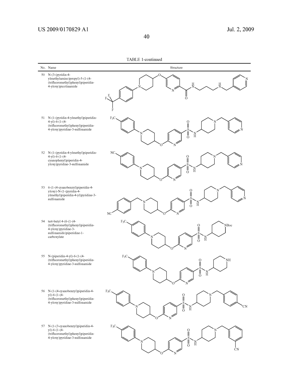 Carboxamide, Sulfonamide and Amine Compounds and Methods for Using The Same - diagram, schematic, and image 41