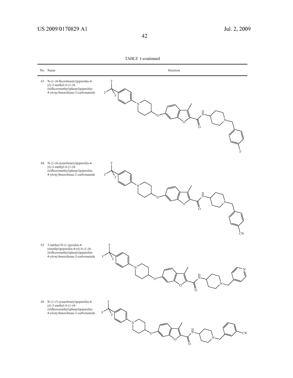Carboxamide, Sulfonamide and Amine Compounds and Methods for Using The Same - diagram, schematic, and image 43