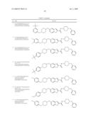 Carboxamide, Sulfonamide and Amine Compounds and Methods for Using The Same diagram and image