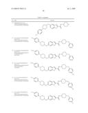 Carboxamide, Sulfonamide and Amine Compounds and Methods for Using The Same diagram and image