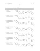 Carboxamide, Sulfonamide and Amine Compounds and Methods for Using The Same diagram and image