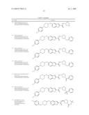 Carboxamide, Sulfonamide and Amine Compounds and Methods for Using The Same diagram and image