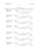 Carboxamide, Sulfonamide and Amine Compounds and Methods for Using The Same diagram and image