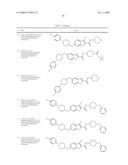 Carboxamide, Sulfonamide and Amine Compounds and Methods for Using The Same diagram and image