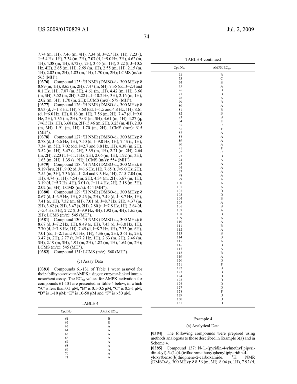 Carboxamide, Sulfonamide and Amine Compounds and Methods for Using The Same - diagram, schematic, and image 75