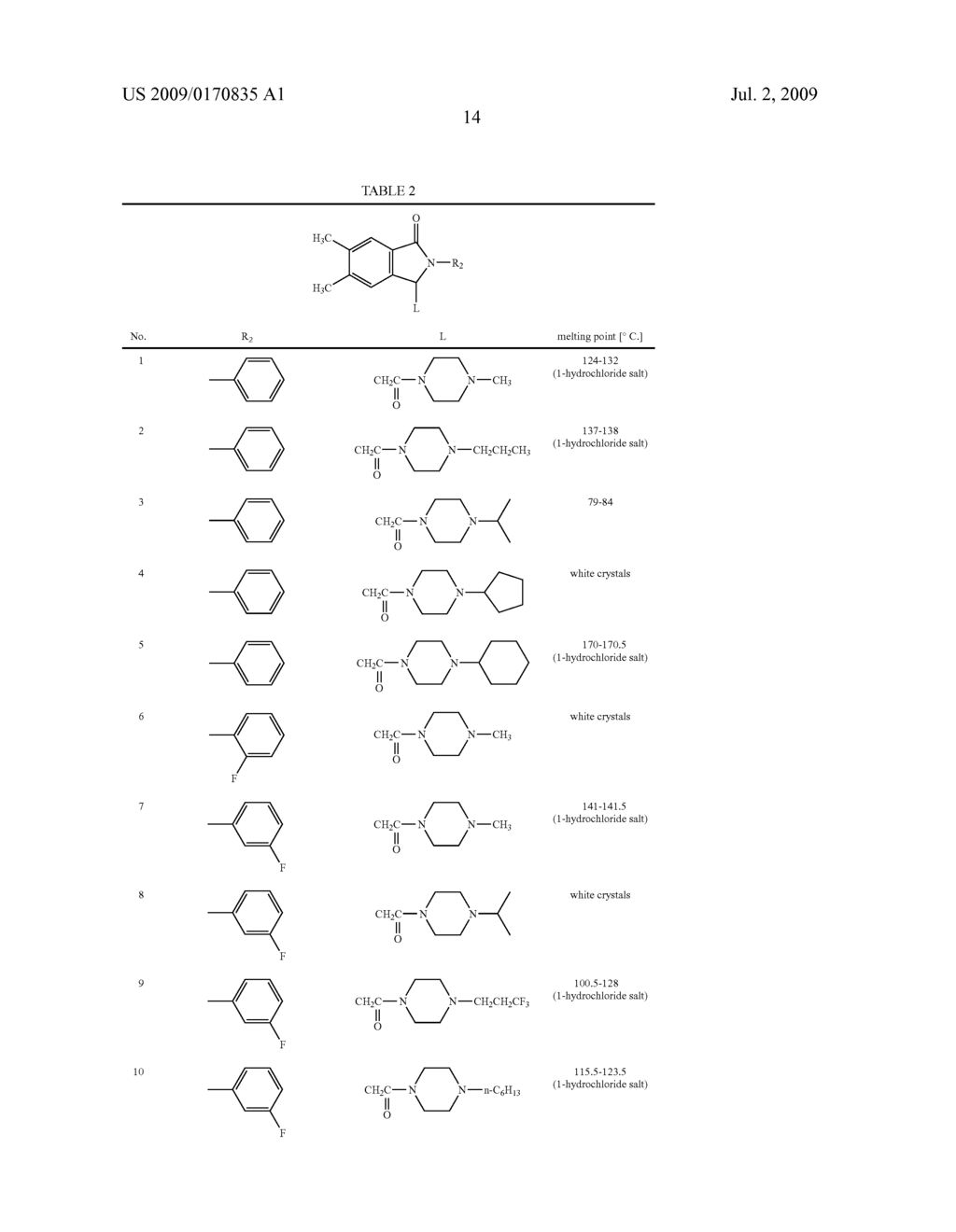 ISOINDOLINE DERIVATIVES - diagram, schematic, and image 15