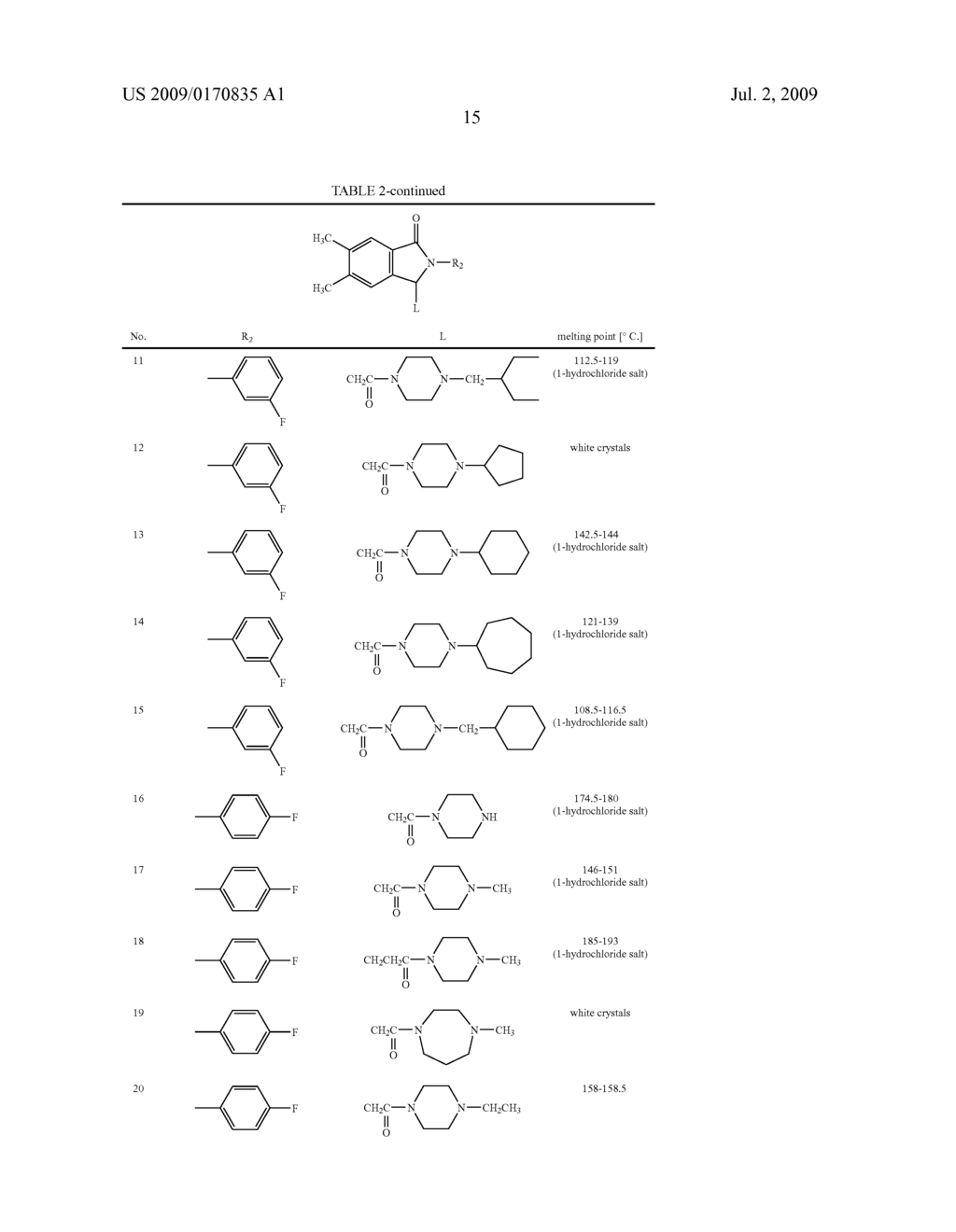 ISOINDOLINE DERIVATIVES - diagram, schematic, and image 16