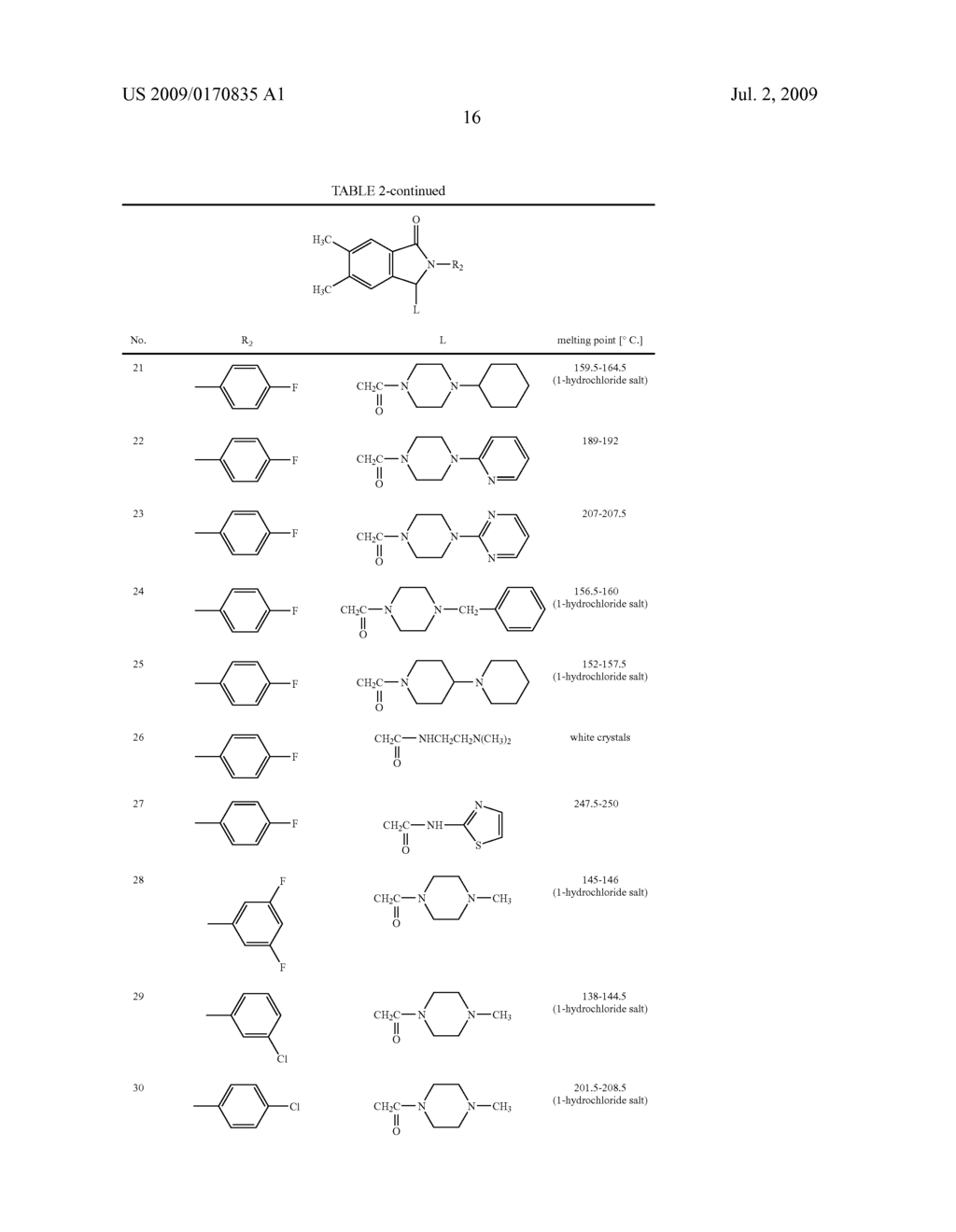 ISOINDOLINE DERIVATIVES - diagram, schematic, and image 17