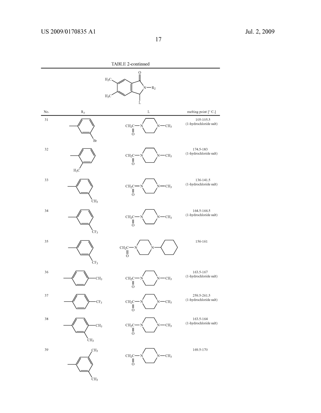 ISOINDOLINE DERIVATIVES - diagram, schematic, and image 18