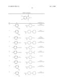 ISOINDOLINE DERIVATIVES diagram and image